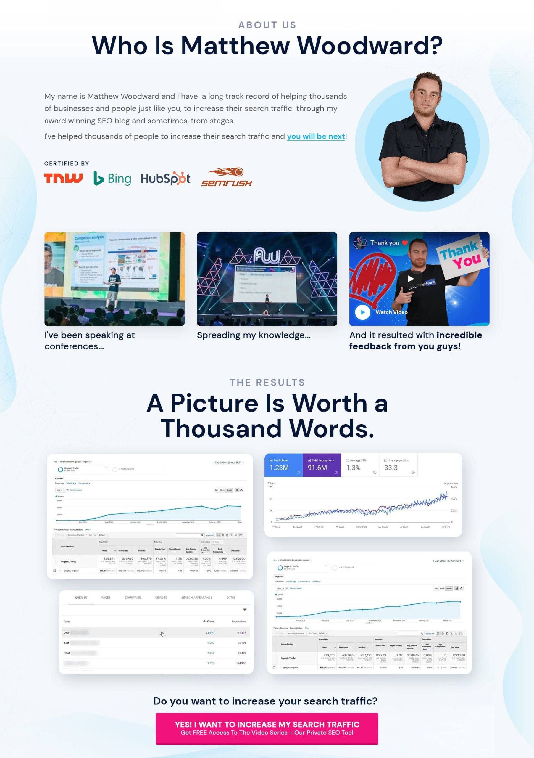 Technology Company Web Design